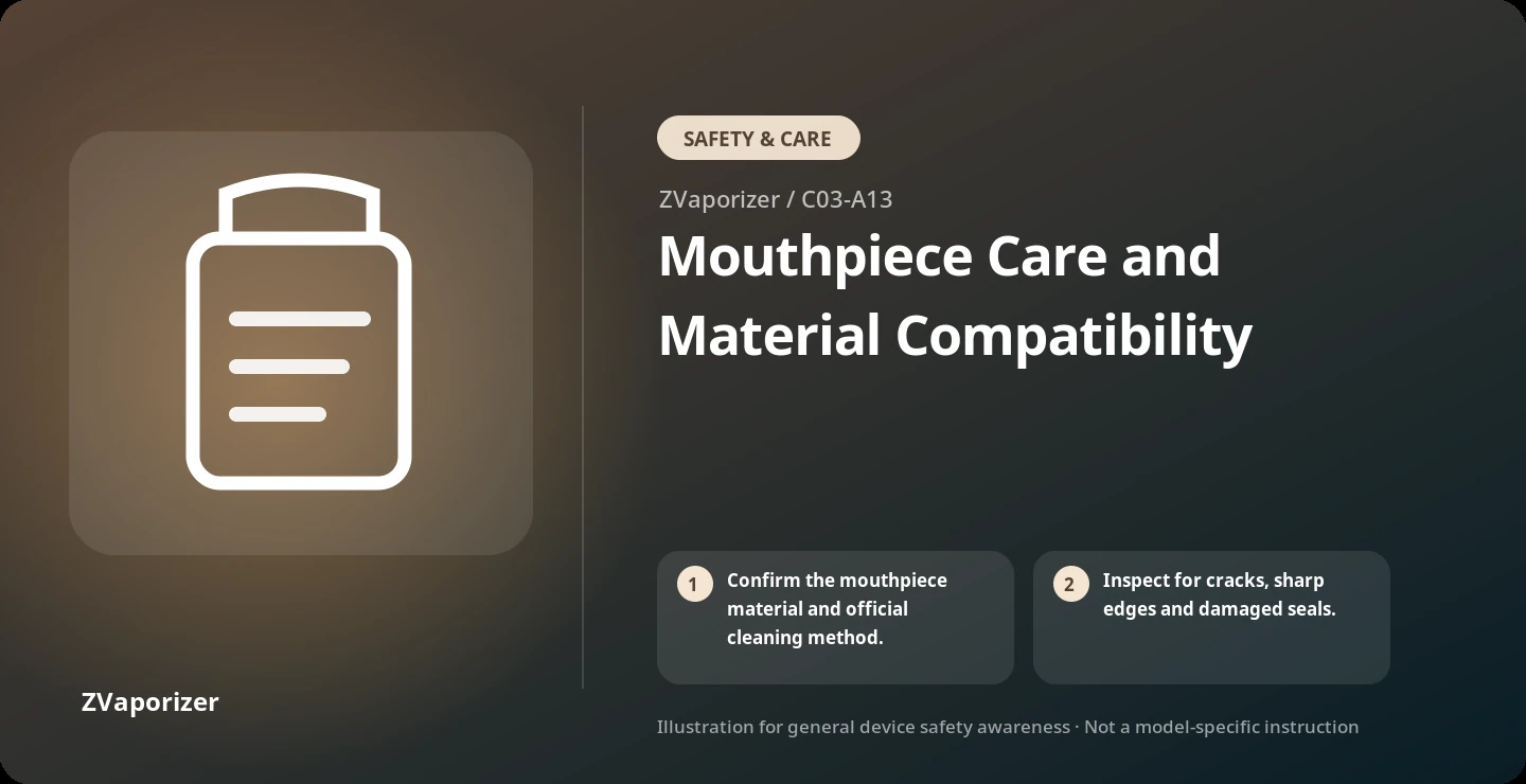 Mouthpiece Care and Material Compatibility