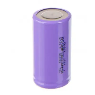 Davinci Miqro Battery